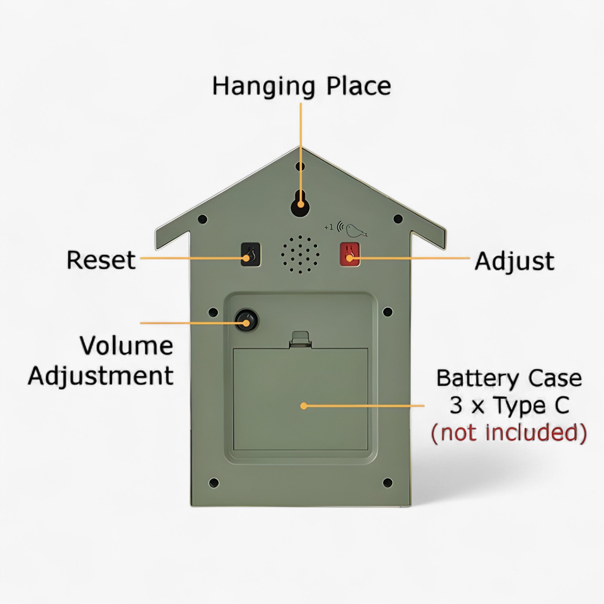 Pendola Cuckoo - per Creare un'Ambiente Caldo e Accogliente Uomo - - accogliente ambiente caldo clocks creare cuckoo home & garden pendola pendola cuckoo Wall Clock - Concept Palermo