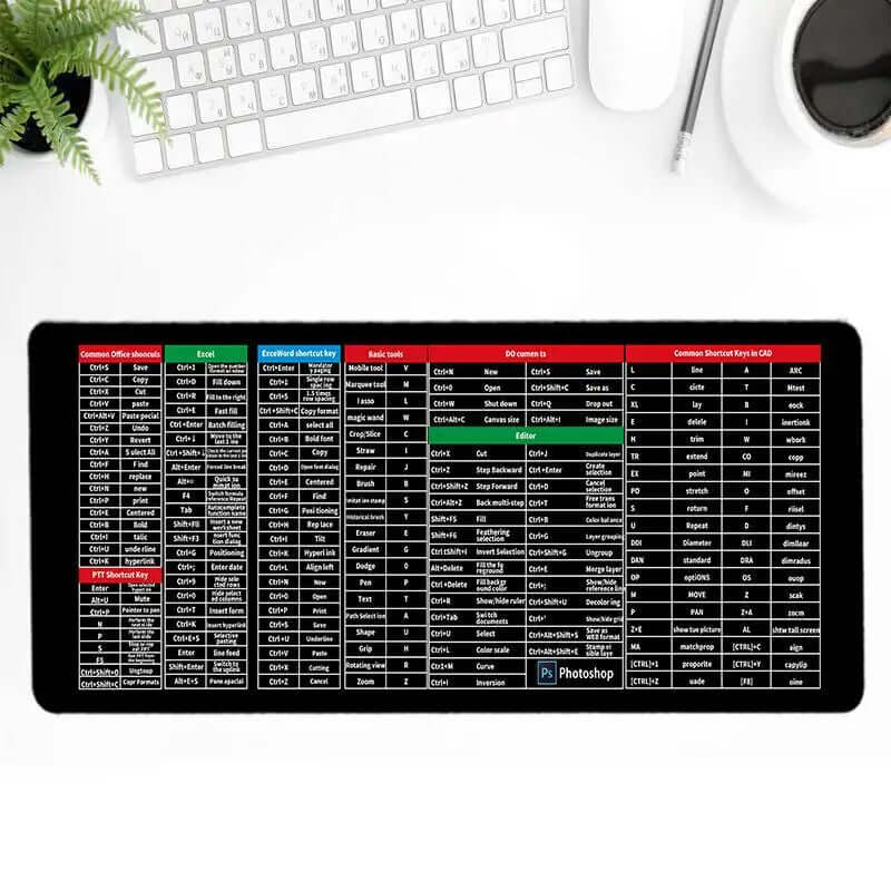 KeyGrip™ - Tastiera Antiscivolo Uomo - - antiscivolo computer accessories gadgets keyboard keygrip tastiera uomo - Concept Palermo
