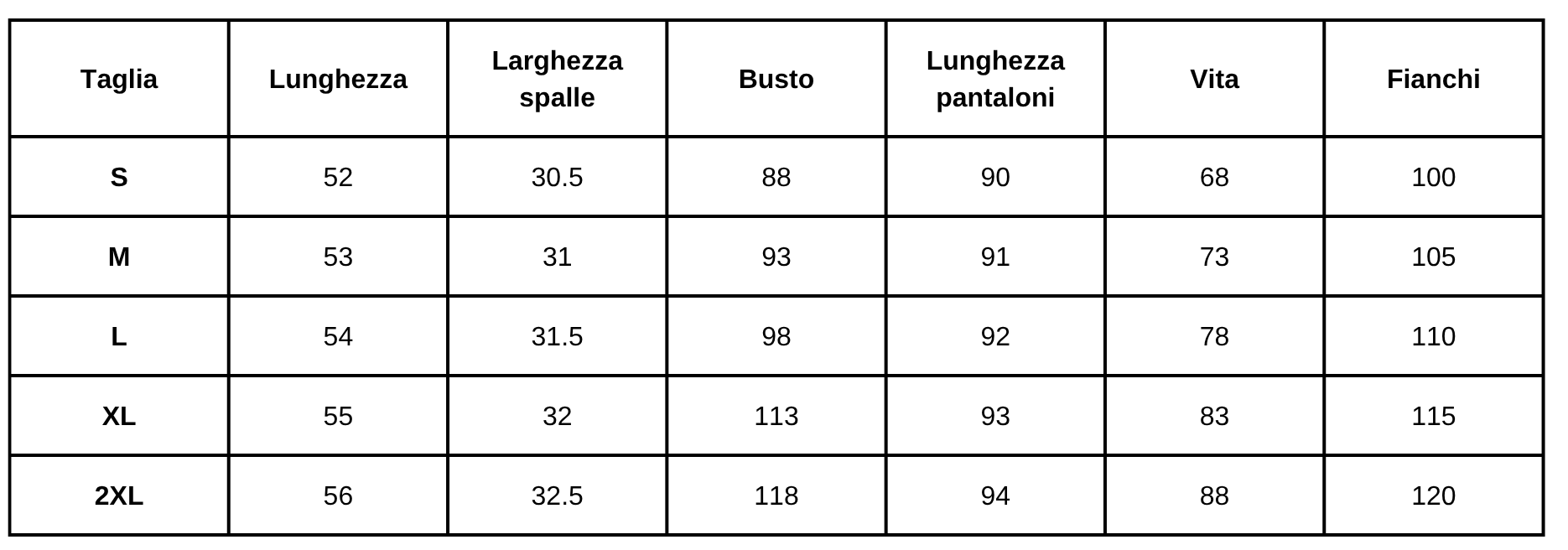 Size Guide