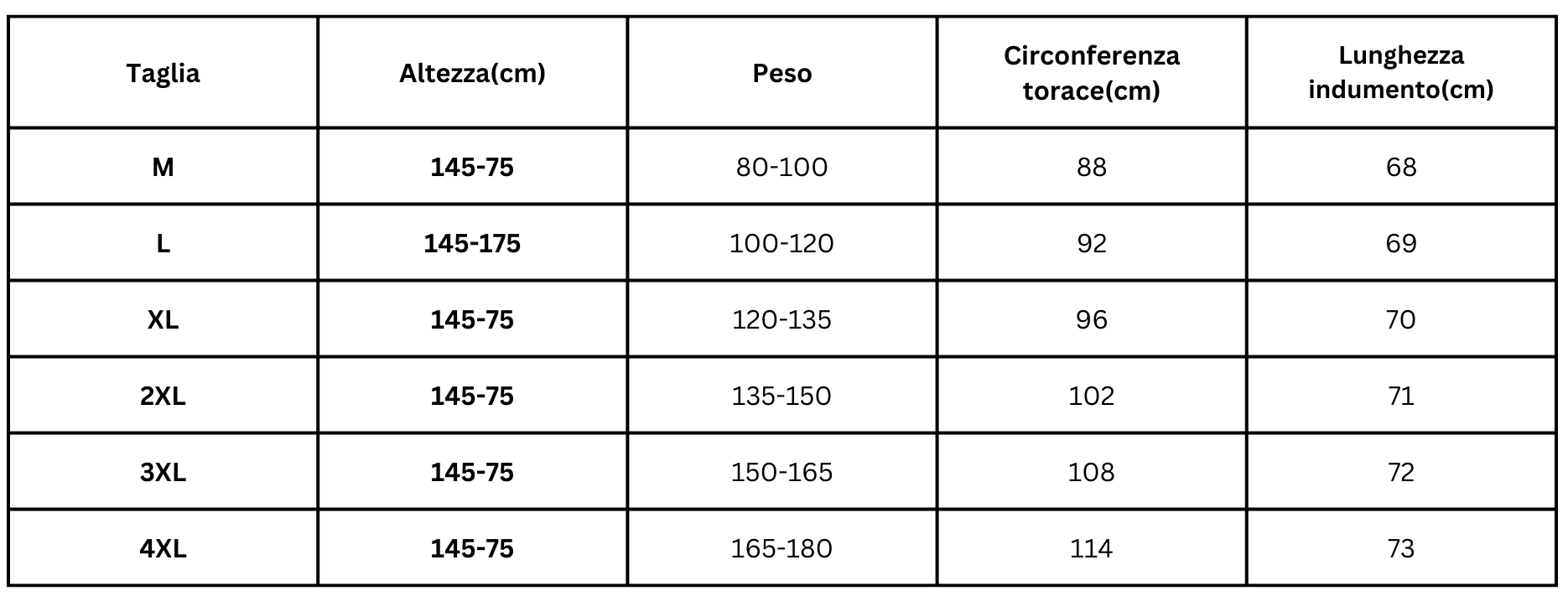Size Guide