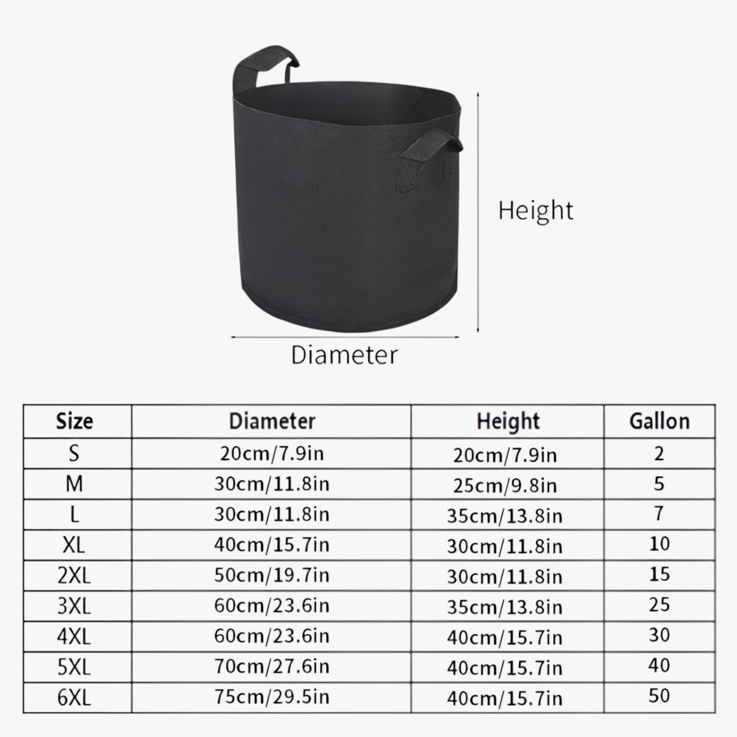 Sacco di coltivazione salvaspazio – Piante sane, facili da coltivare - - coltivare coltivazione facili Garden Garden supplies Home & Garden piante sacco sacco coltivazione salvaspazio - Concept Palermo