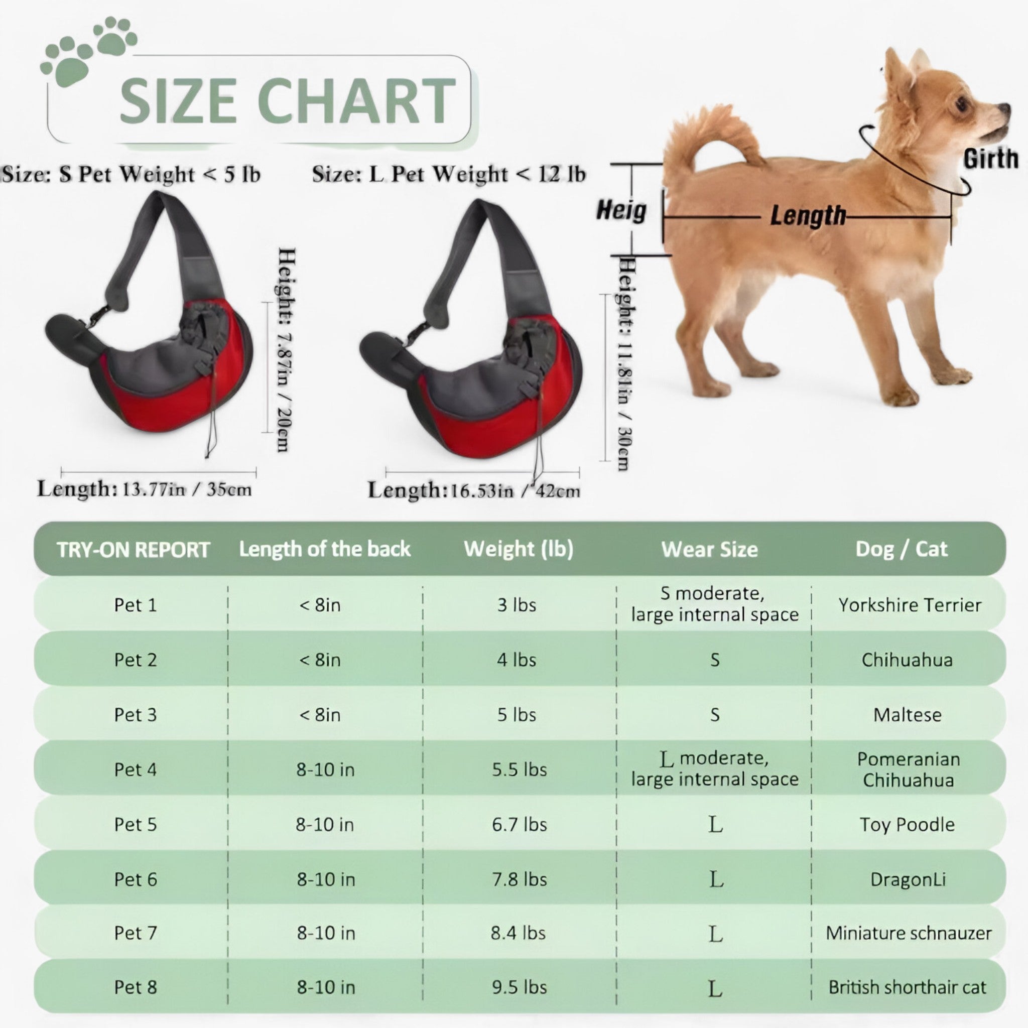 Borsa Comoda per Gatti e Cani – Zaino e Borsa a Spalla in Uno - - borsa borsa comoda cani comoda gatti pets & supplies spalla zaino - Concept Palermo
