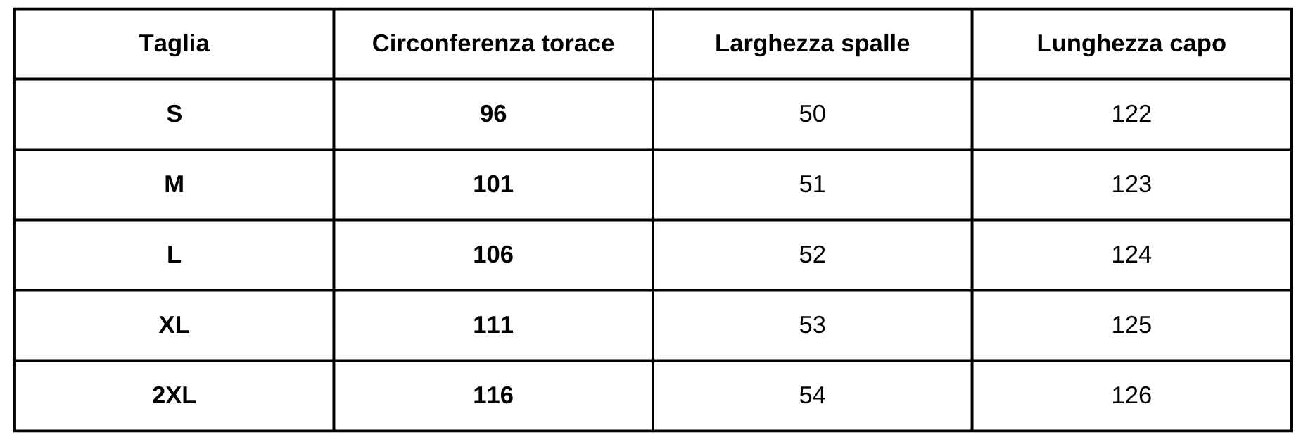 Size Guide