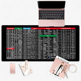 KeyGrip™ - antislip toetsenbord heren
