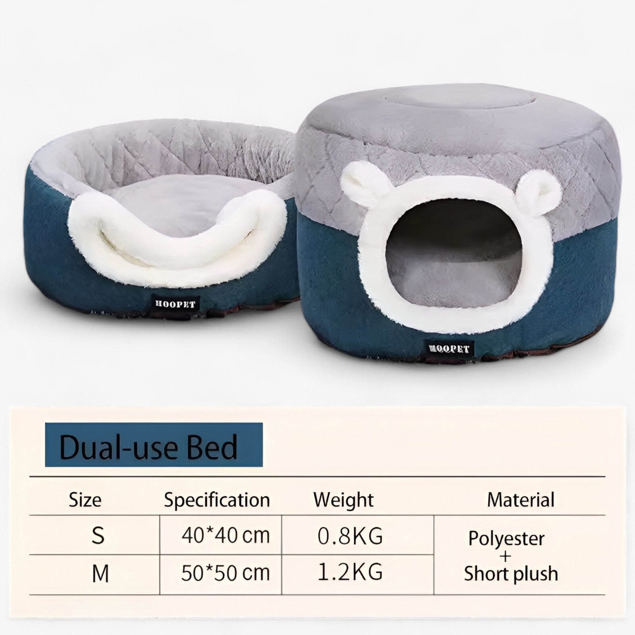 Letto a Cerchio per Gatti – Caldo, Morbido e Accogliente Nido Uomo - Blu1 - accogliente caldo cerchio gatti letto letto cerchio nido pets & supplies - Concept Palermo