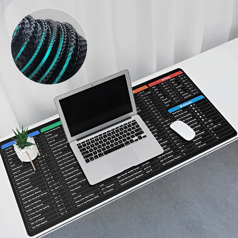 KeyGrip™ - Tastiera Antiscivolo Uomo - 80x30 cm - antiscivolo computer accessories gadgets keyboard keygrip tastiera uomo - Concept Palermo