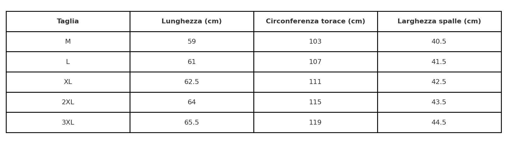Gilet impermeabile per campeggio e pesca Uomo - - campeggio camping vest fishing vest gilet gilet impermeabile impermeabile men's top clothes pesca uomo vests - Concept Palermo